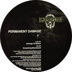 Permanent Damage