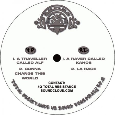 Total Resistance VS Sound Total Resistance VS Sound