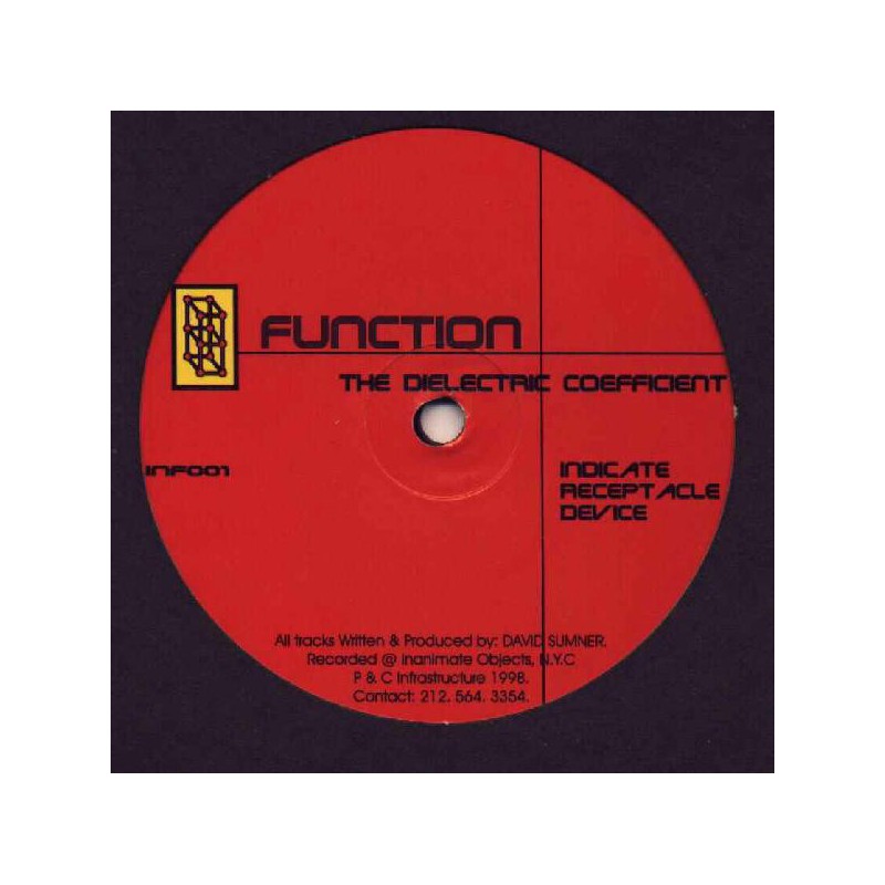 Function – The Dielectric Function – The Dielectric