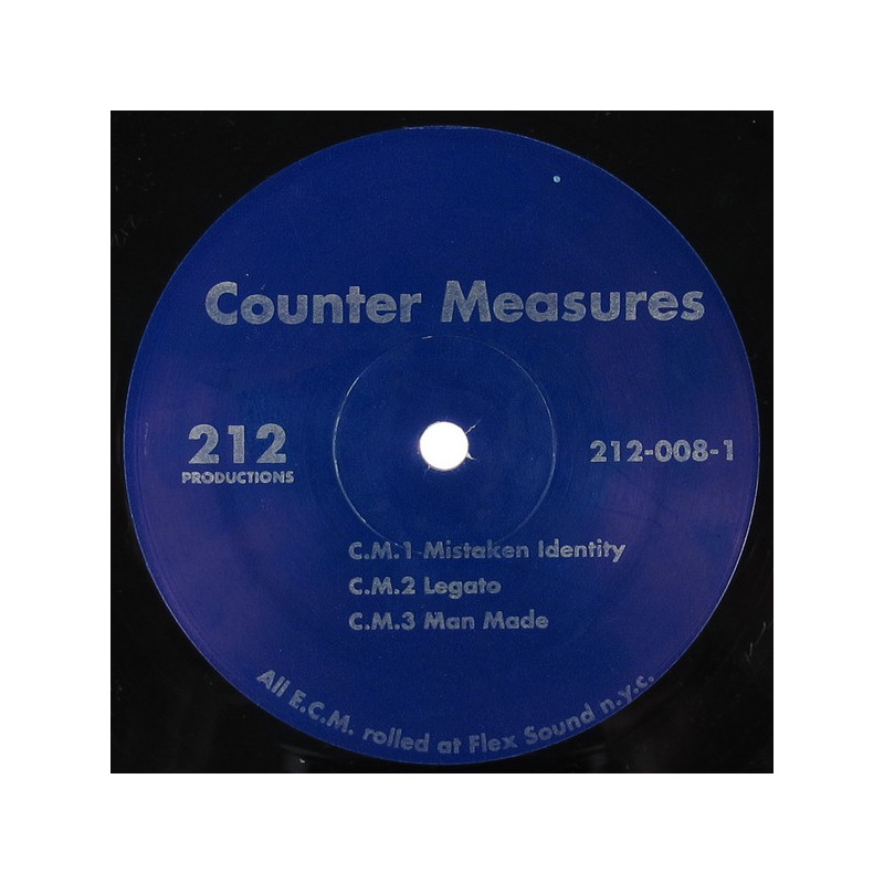 Counter Measures – Mistaken Counter Measures – Mistaken